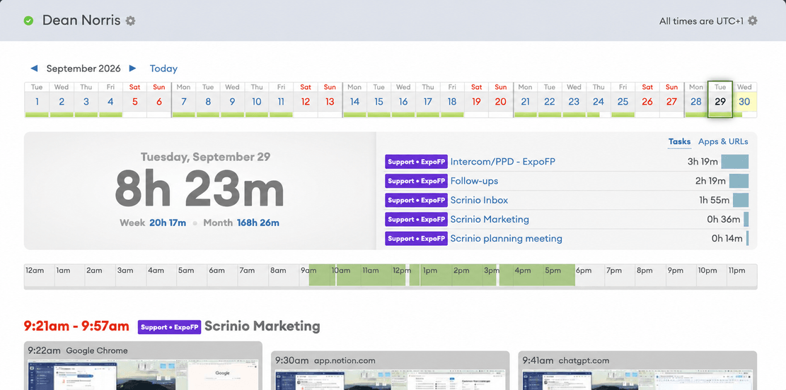 One person&rsquo;s day in scrin.io: hours tracked, tasks worked on, and the screenshots taken along the way